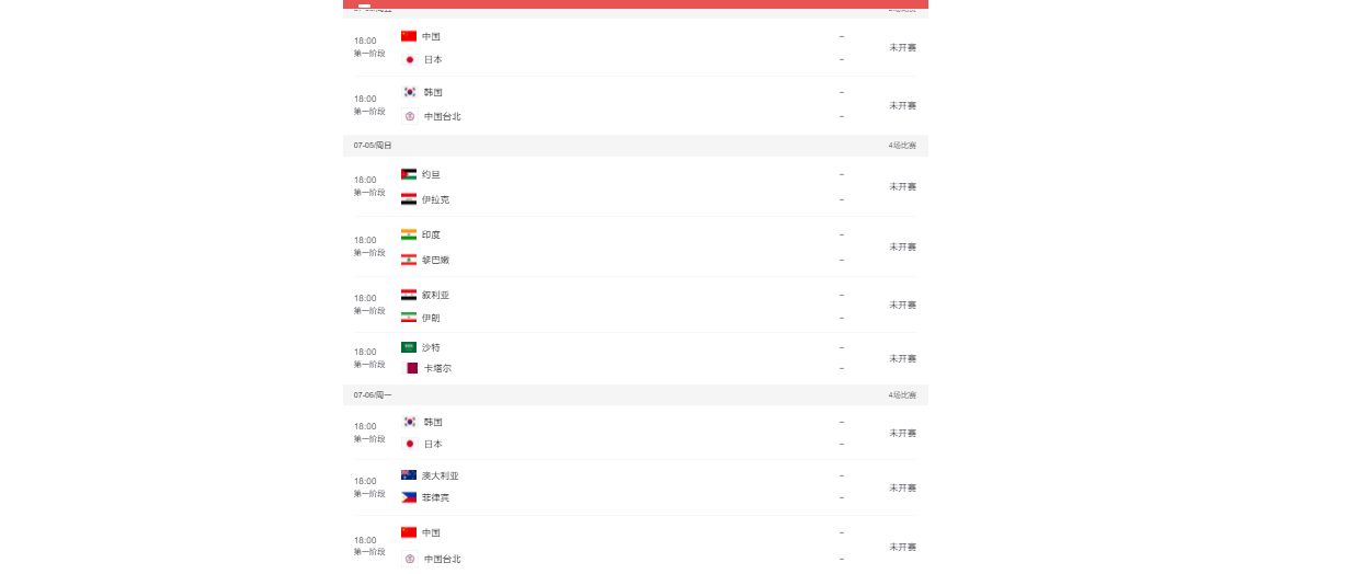 随着中国男篮两连胜,韩国队两连败,世预赛最新出线形势如下